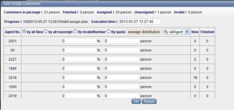 Campaign Auto Assign Success