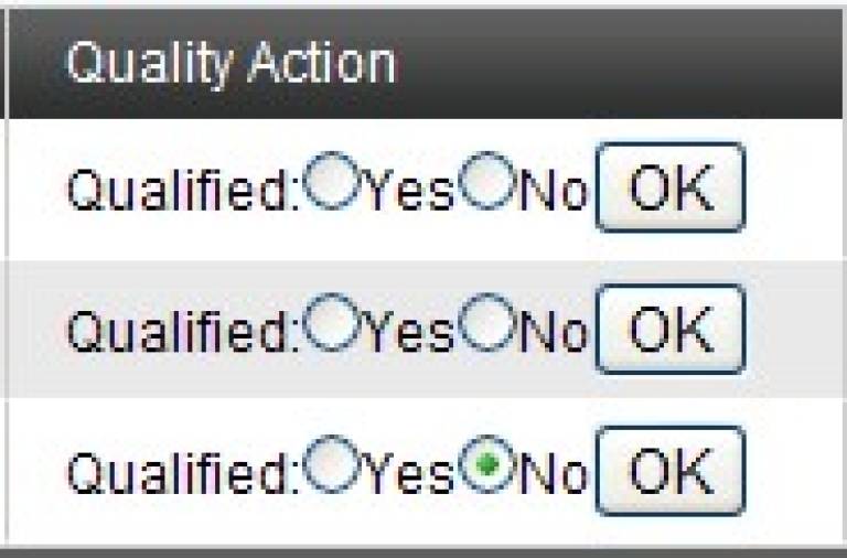 Quality Contol Action