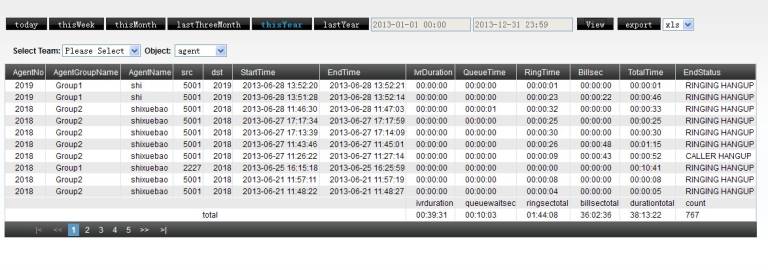 Inbound Details Page