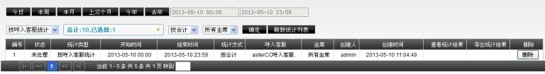 列表中数据
