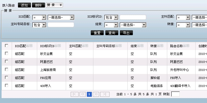路由列表