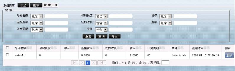 系统费率